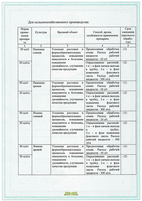 Биосил амп. пластик  1 мл